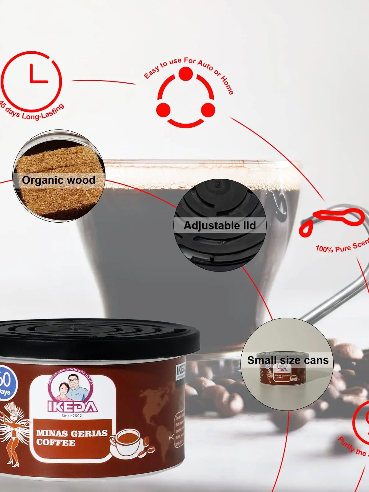 Car Air Freshener: 12 kinds Sc - Home Fragrance No 4 ulasan dan harga