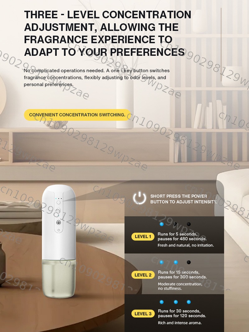 {best}NAMSTE Plug In Wall Frag - Home Fragrance Best ulasan dan harga