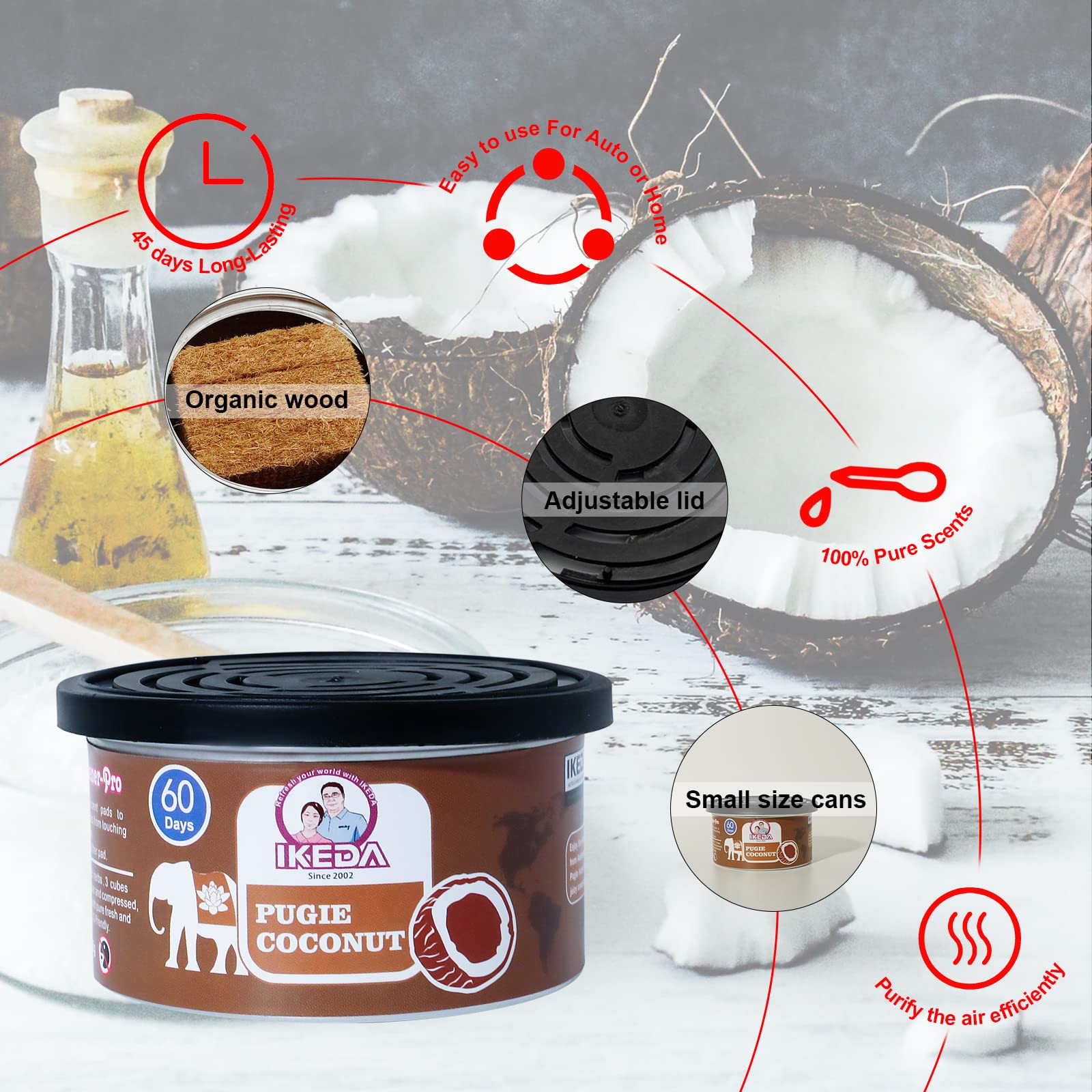 Car Air Freshener:  Coconut Sc - Home Fragrance No 4 ulasan dan harga
