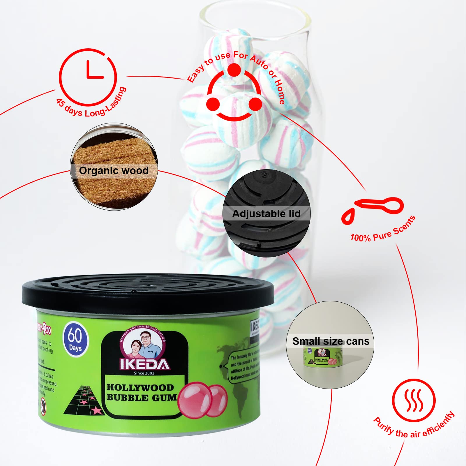 Car Air Freshener: Bubble Gum  - Home Fragrance No 4 ulasan dan harga